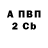 БУТИРАТ BDO Savannah Sherman